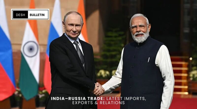 India-Russia trade